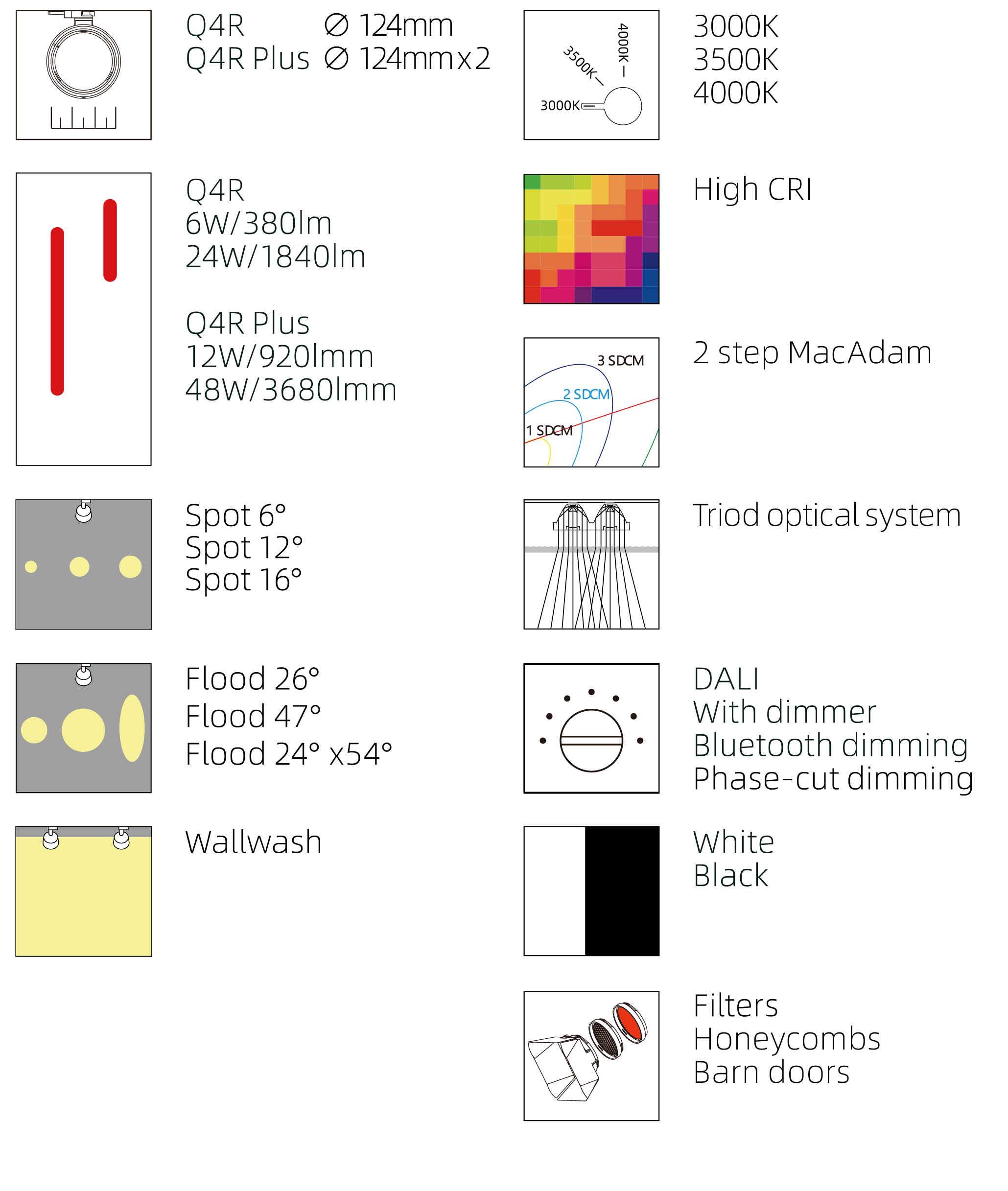 Tracron Q4R Tri-Color Temperature Museum Tracklight. Great Light, Great Museums. AKZU, museum lighting, museum lighting design, museum track light, museum light, museum cabinet lighting, art museum lighting, gallery lighting, gallery lighting design, exhibition lighting, exhibition lighting design.